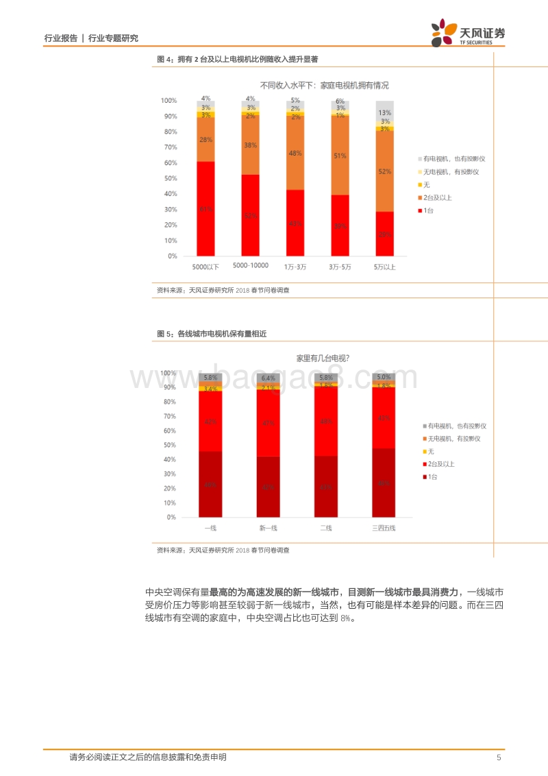 告诉你三四线家电消费的真实情况——4200份问卷看清中国消费.pdf_第5页