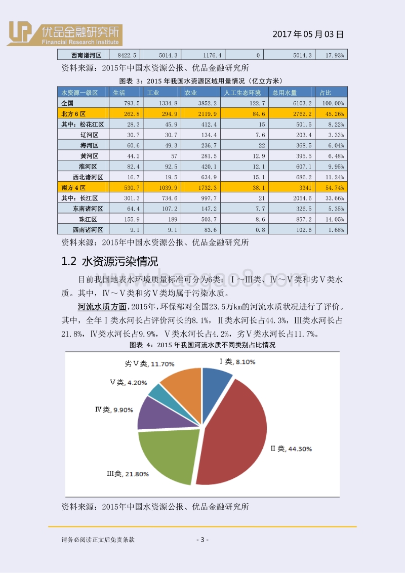 水处理行业：走在成长的路上！.pdf_第4页