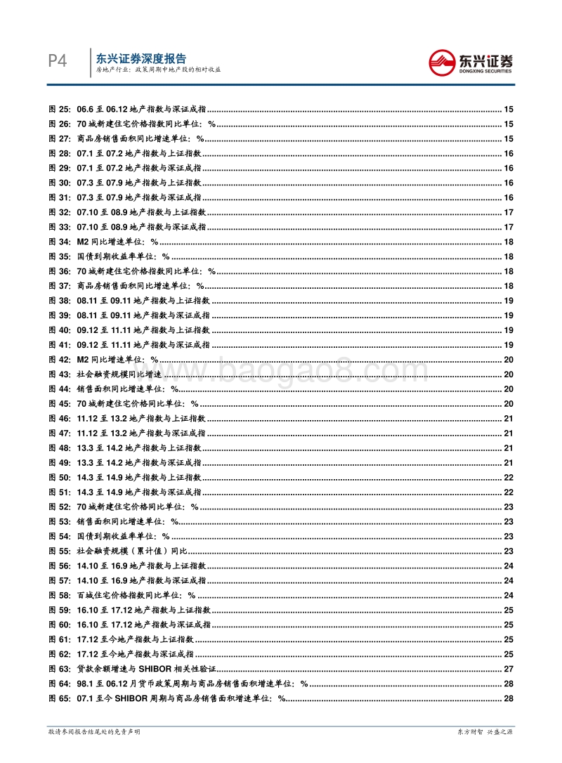 房地产行业深度报告：政策周期中地产股的相对收益.pdf_第4页
