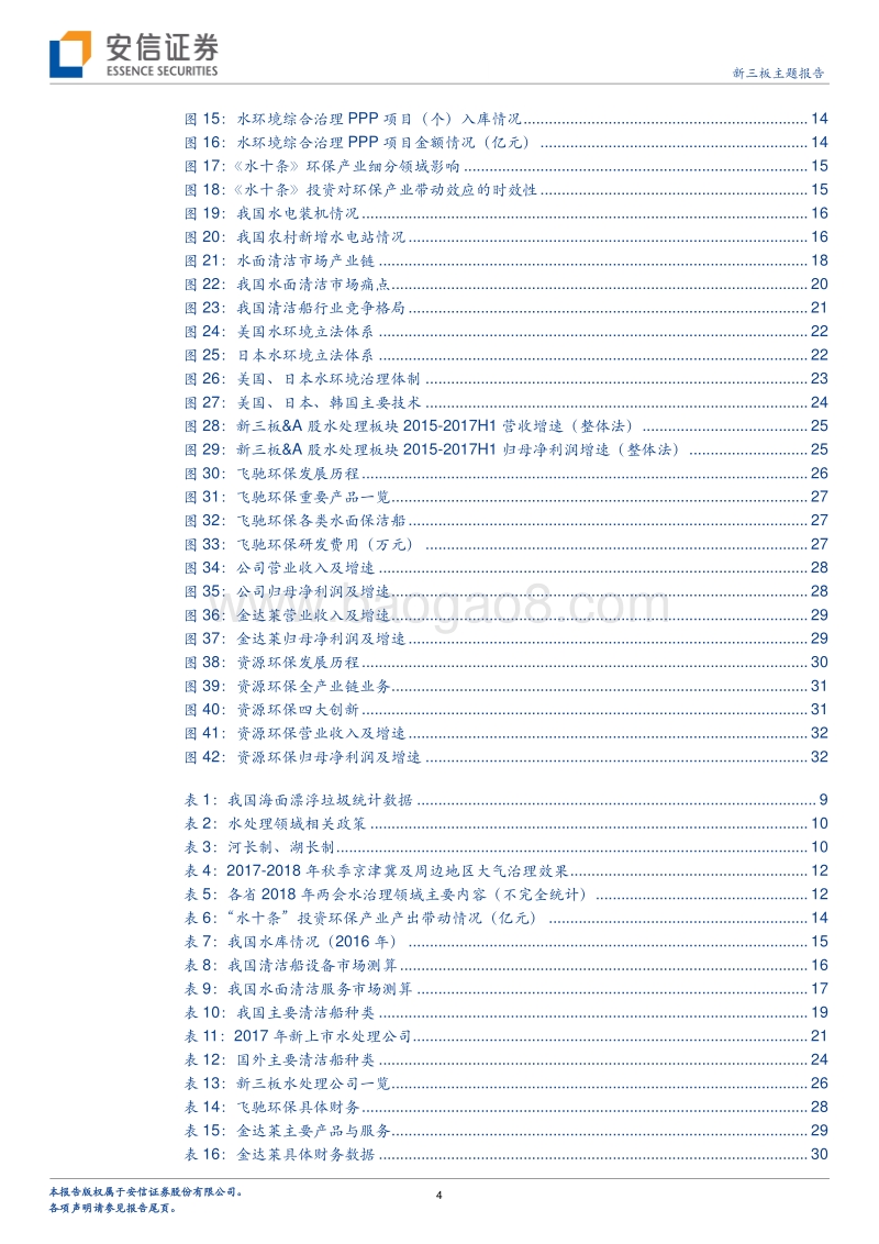 新三板水面清洁行业专题研究：水域清道夫出击，碧水清波映新城.pdf_第4页