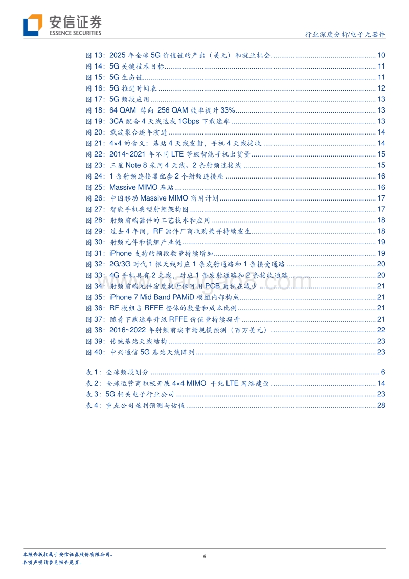 “走进5G新时代”系列深度研究之四：从iPhone X LCP天线看5G对智能机影响.pdf_第4页