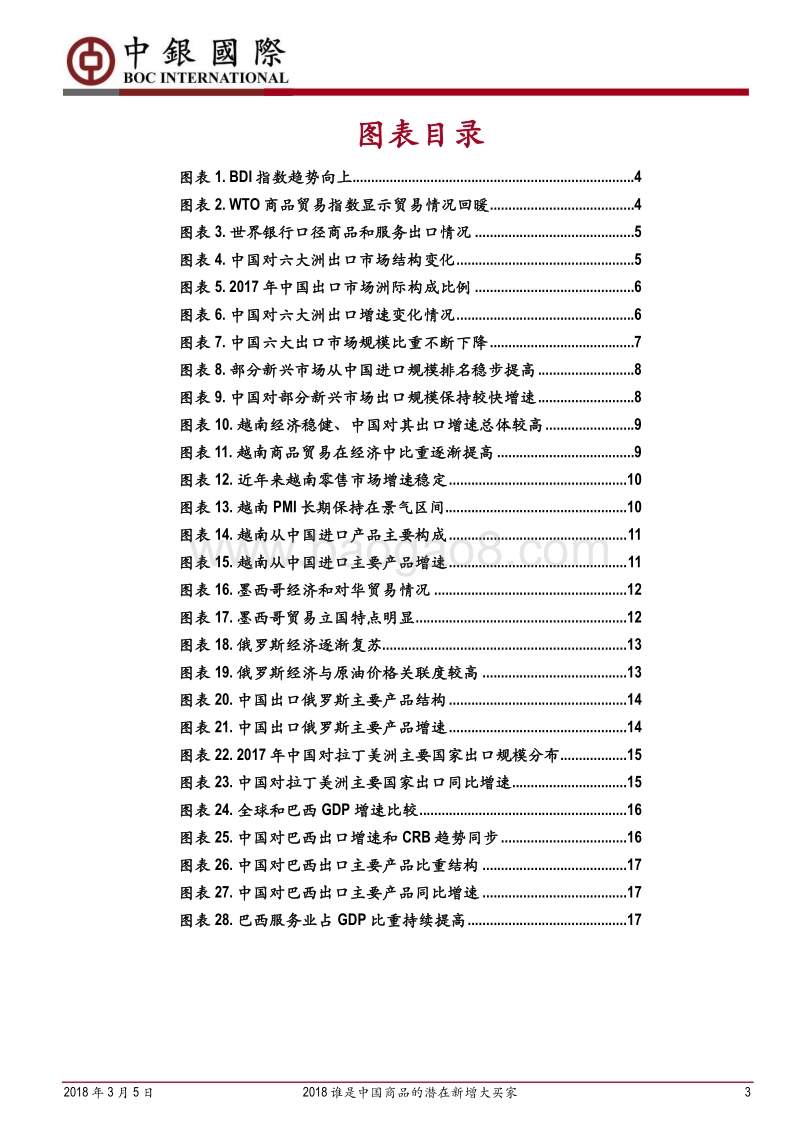 中国商品出口国别分析：2018谁是中国商品的潜在新增大买家.pdf_第3页