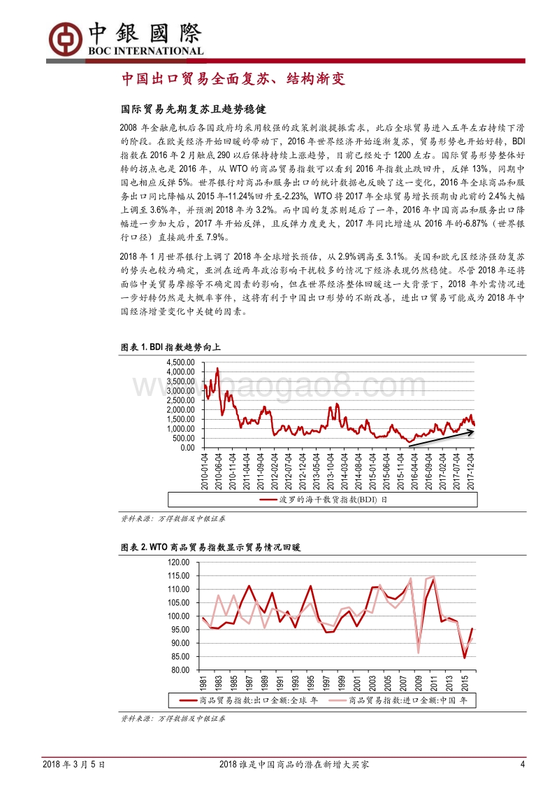 中国商品出口国别分析：2018谁是中国商品的潜在新增大买家.pdf_第4页