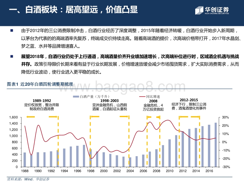 2018年食品饮料板块展望暨春节草根调研总结.pdf_第4页