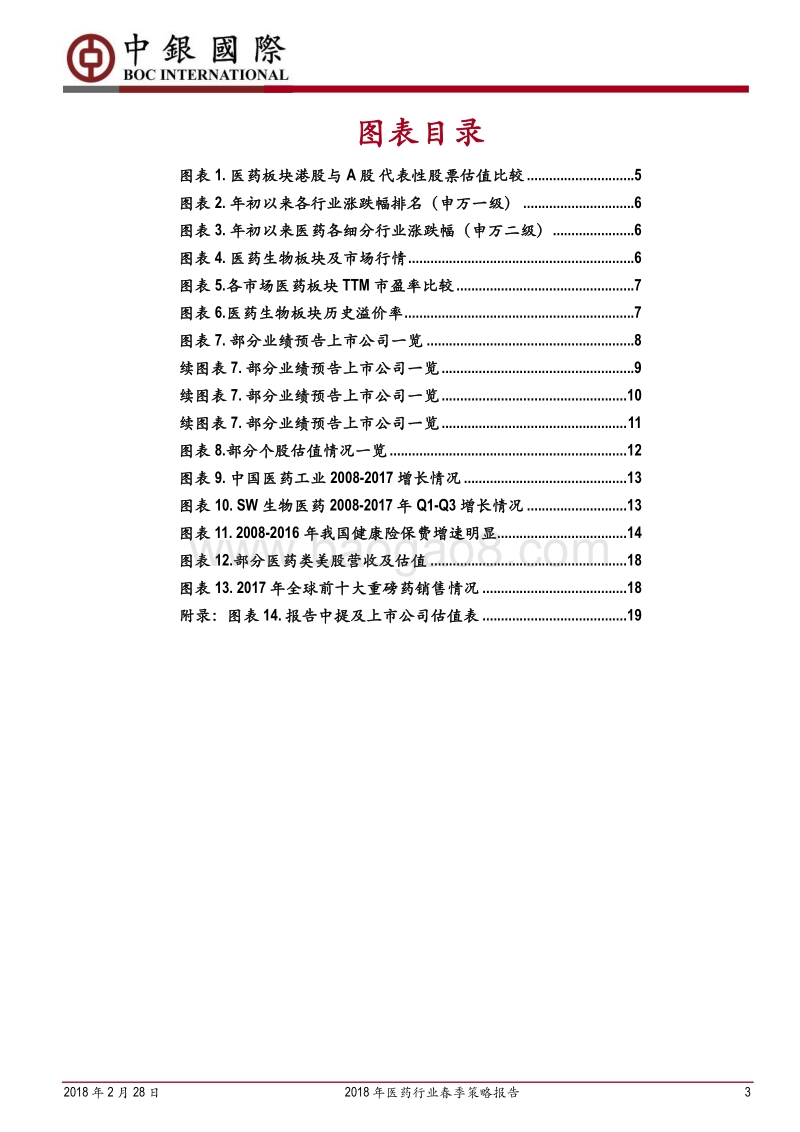 2018年医药行业春季策略报告：平淡中孕育希望.pdf_第3页
