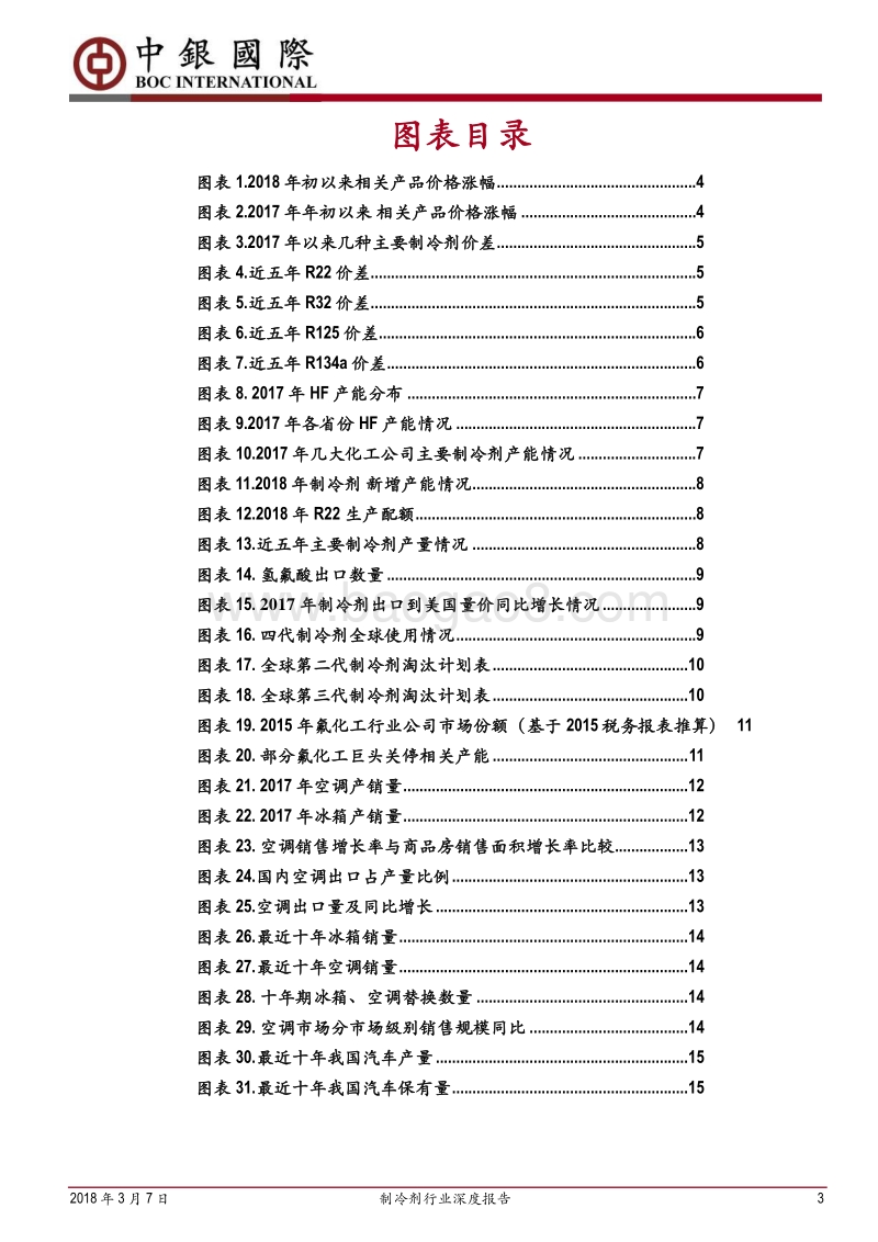 制冷剂行业深度报告：环保、需求等多因素下制冷剂景气度持续走高.pdf_第3页