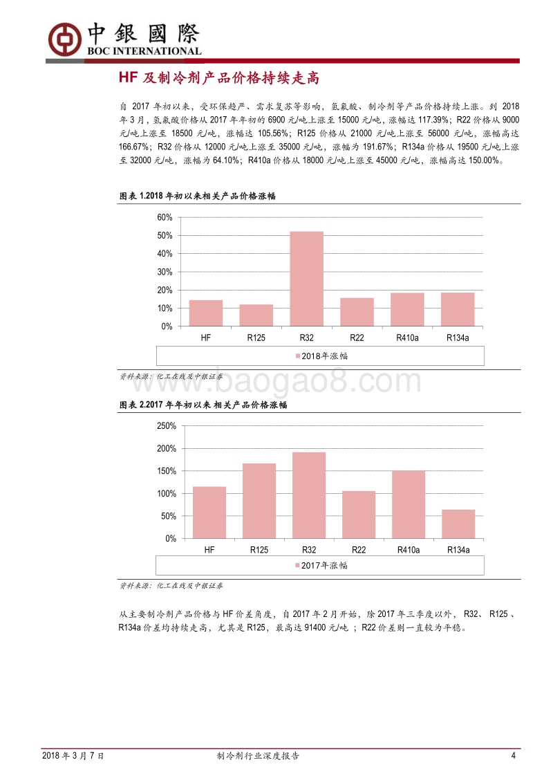 制冷剂行业深度报告：环保、需求等多因素下制冷剂景气度持续走高.pdf_第4页