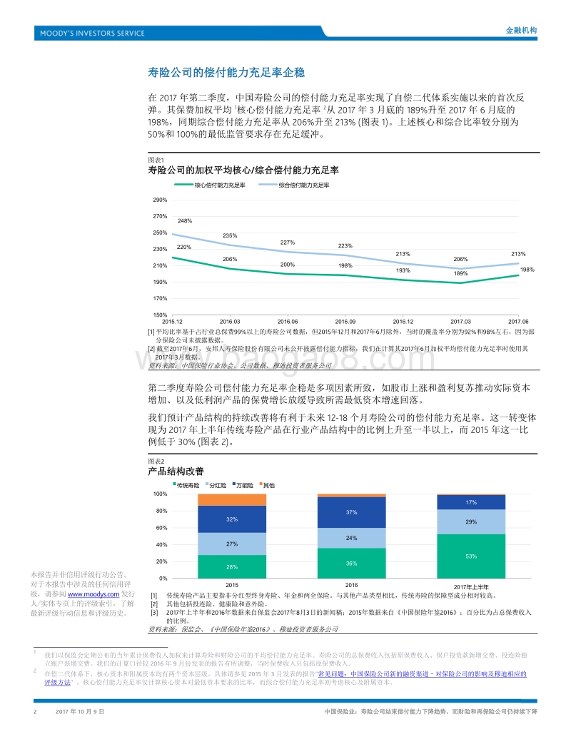 中国保险业：寿险公司结束偿付能力下降趋势，而财险和再保险公司仍持续下降.pdf_第2页