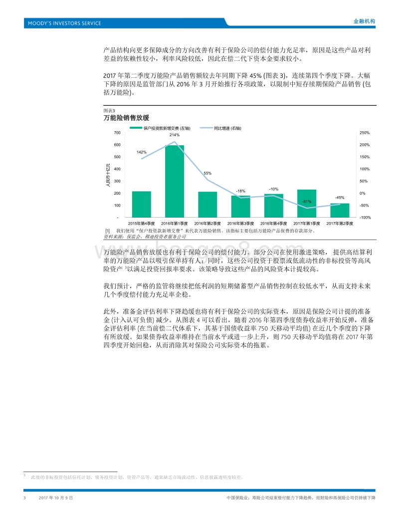 中国保险业：寿险公司结束偿付能力下降趋势，而财险和再保险公司仍持续下降.pdf_第3页