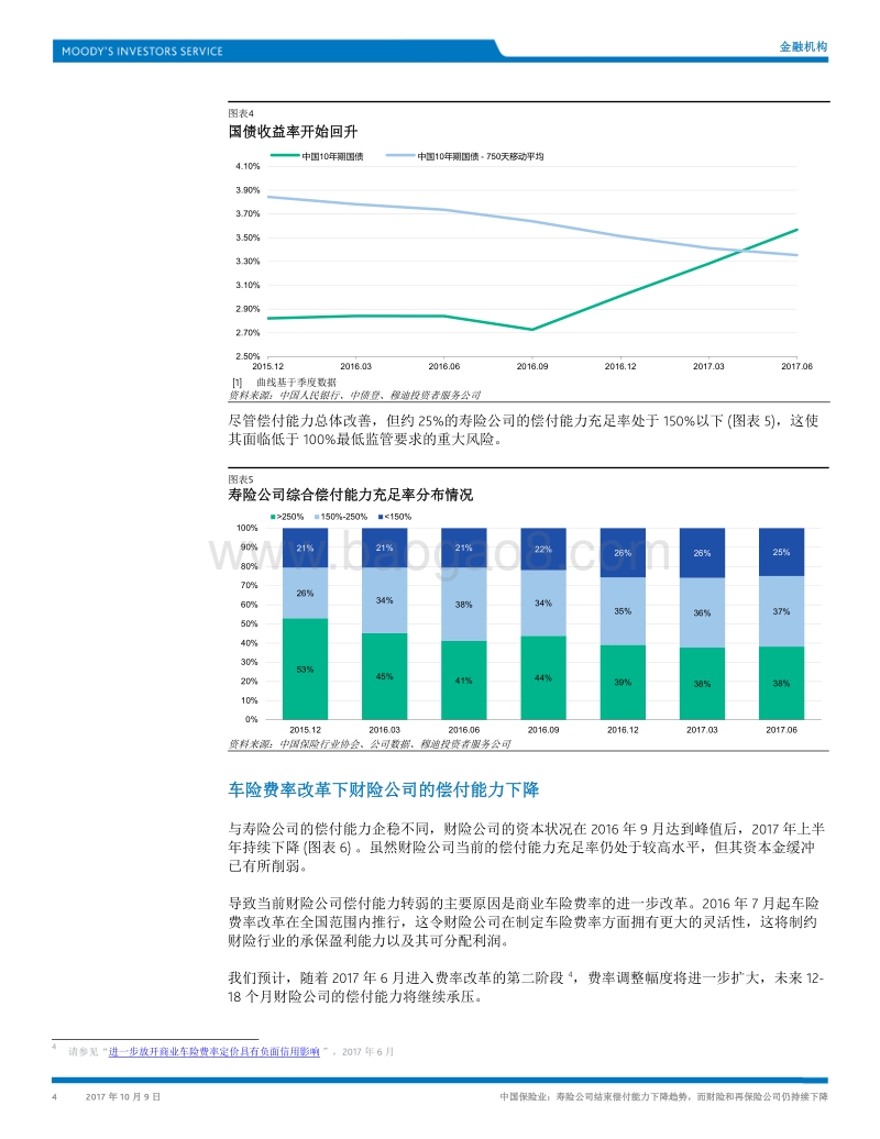 中国保险业：寿险公司结束偿付能力下降趋势，而财险和再保险公司仍持续下降.pdf_第4页