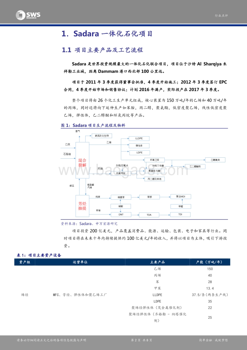 全球大型石化项目介绍系列之三：Sadara石化全球一次性投资最大的石化项目.pdf_第2页