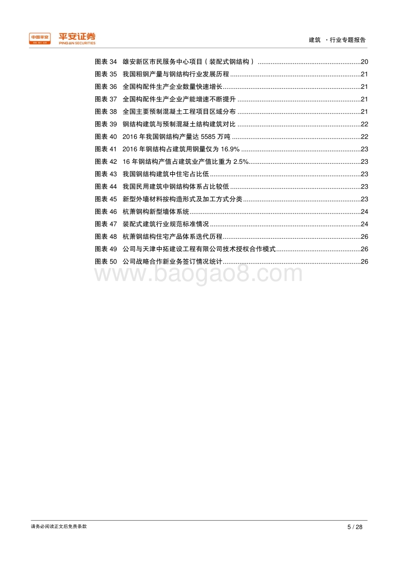 钢结构专题报告：环保趋严助钢结构发展提速，未来将受益雄安新区建设.pdf_第5页