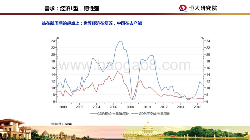 2018年宏观展望：新时代，新周期.pdf_第4页