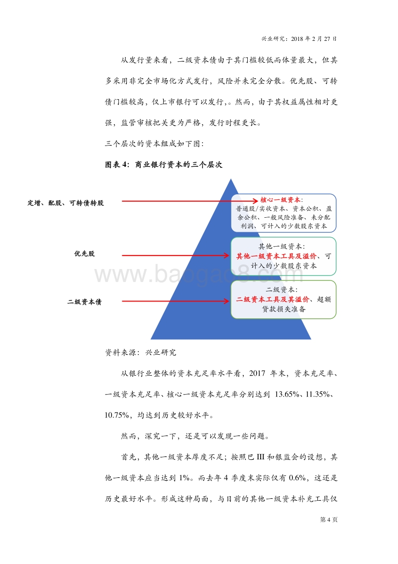 读懂银行资负表系列4：畅想银行永续债.pdf_第4页