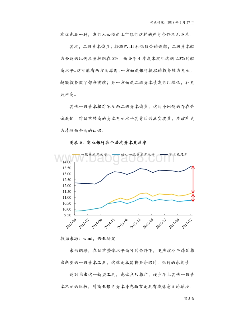 读懂银行资负表系列4：畅想银行永续债.pdf_第5页