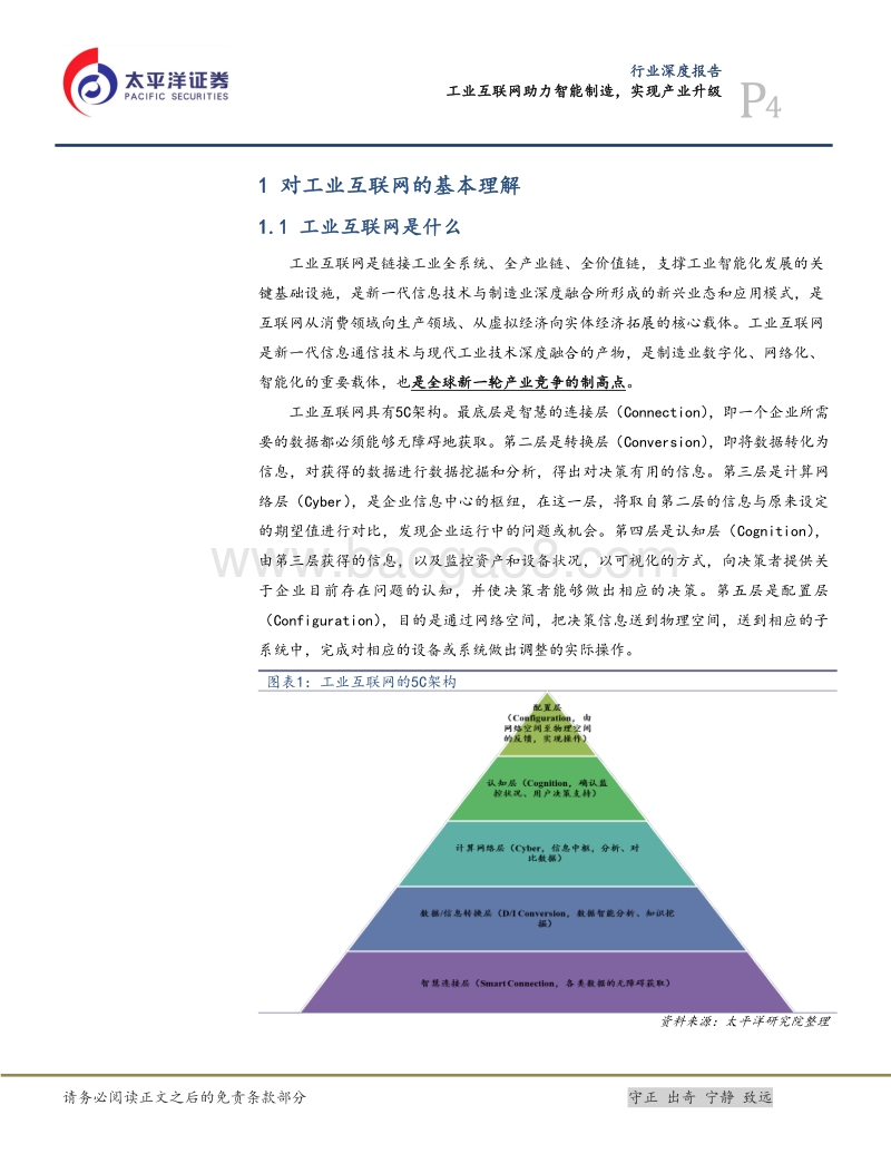 工业互联网助力智能制造，实现产业升级.pdf_第4页