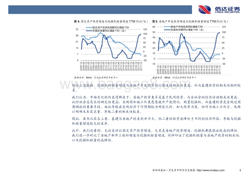 策略卓越推：挖掘机的需求来自何方.pdf_第3页