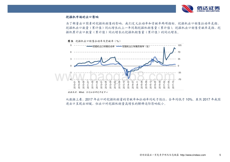 策略卓越推：挖掘机的需求来自何方.pdf_第5页