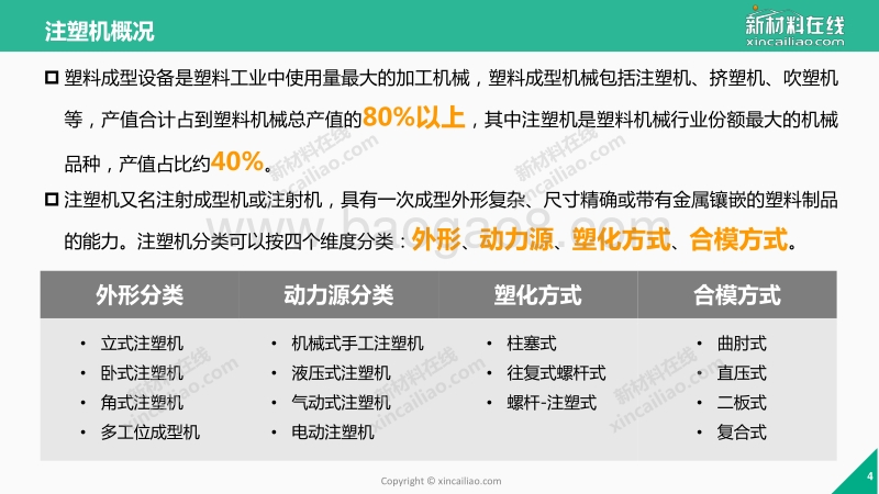 2017年一张图看懂注塑机产业.pdf_第4页