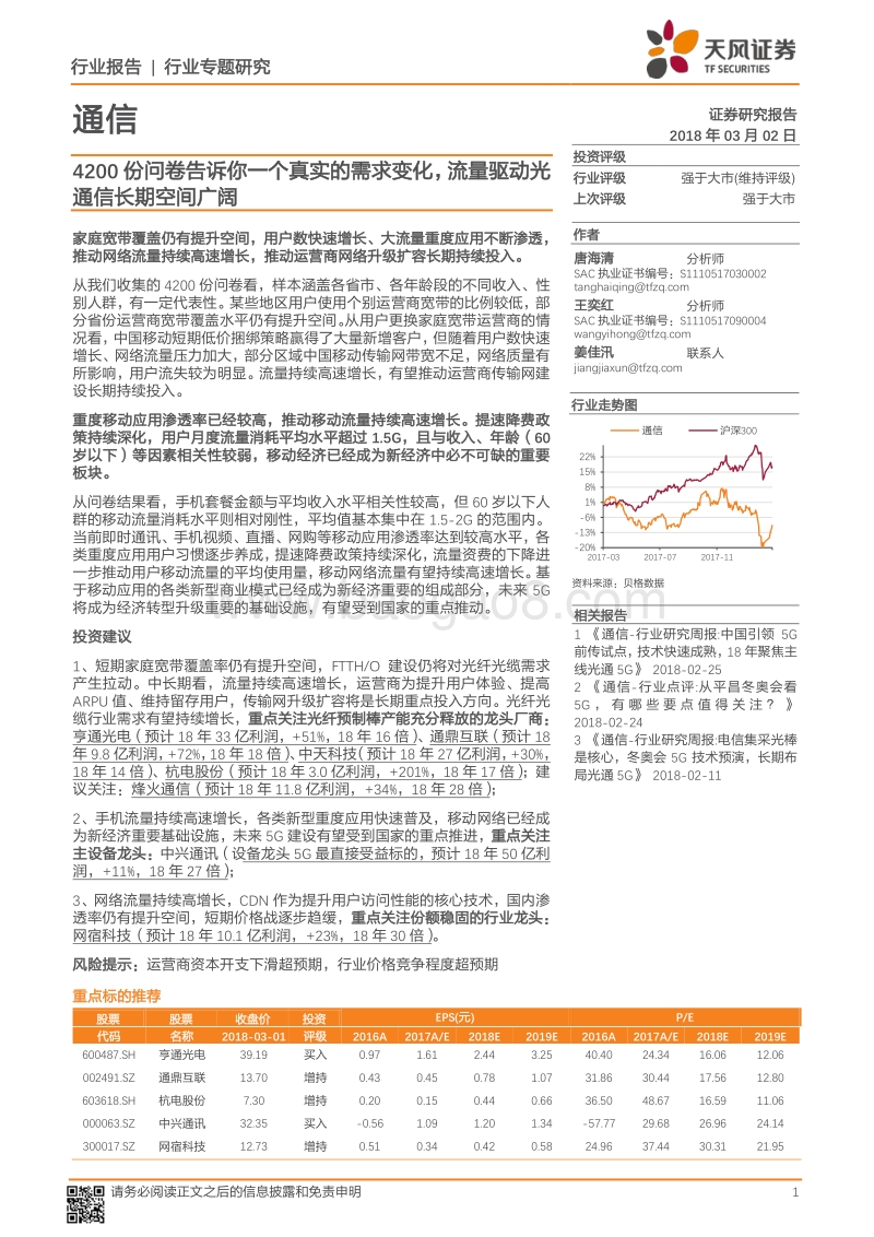 4200份问卷告诉你一个真实的需求变化，流量驱动光通信长期空间广阔.pdf_第1页