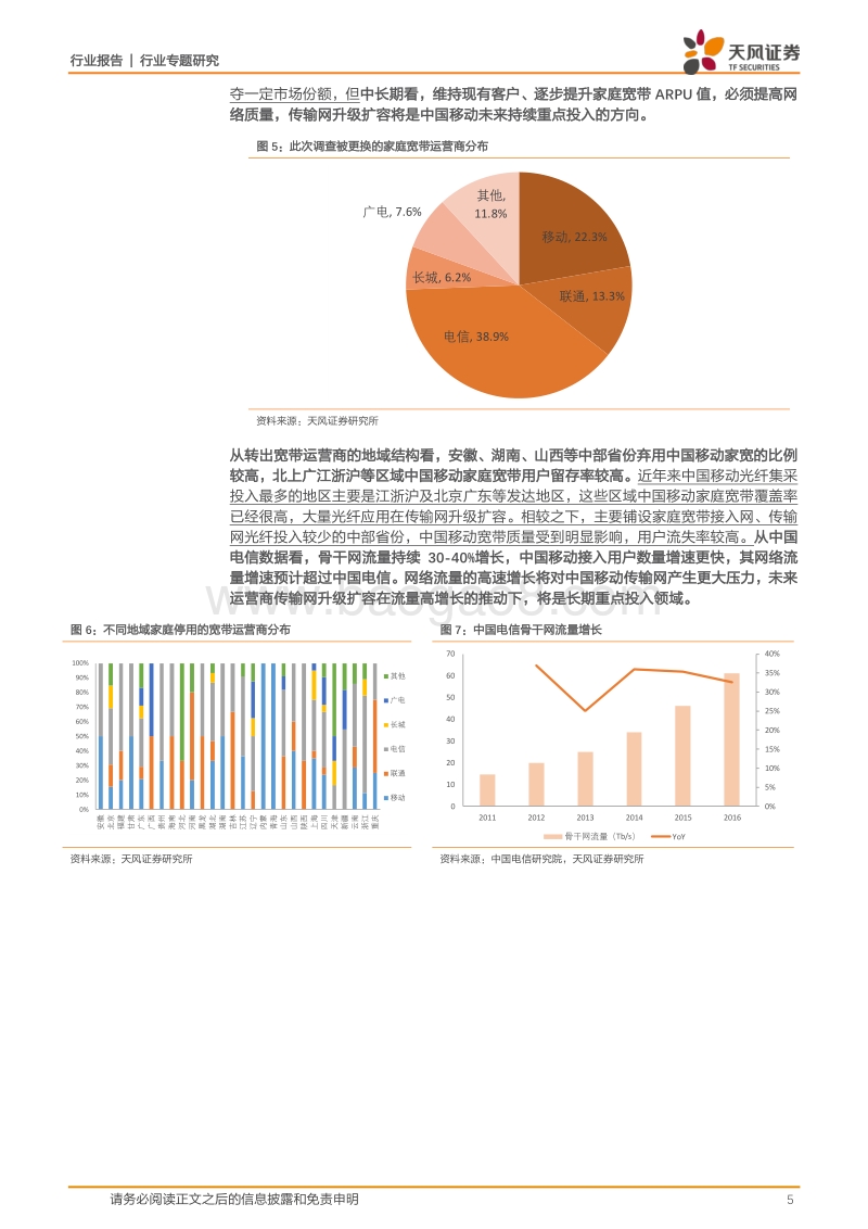 4200份问卷告诉你一个真实的需求变化，流量驱动光通信长期空间广阔.pdf_第5页