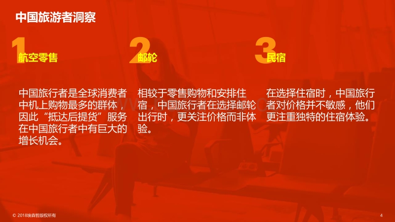 中国旅游业洞察.pdf_第4页