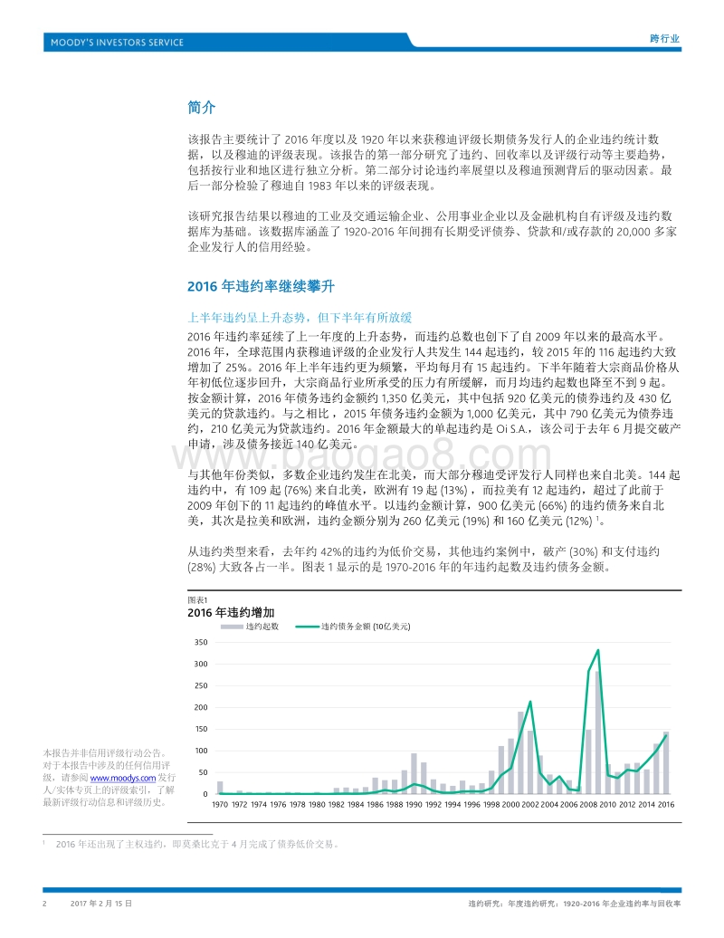 年度违约研究：1920-2016年企业违约率与回收率.pdf_第2页