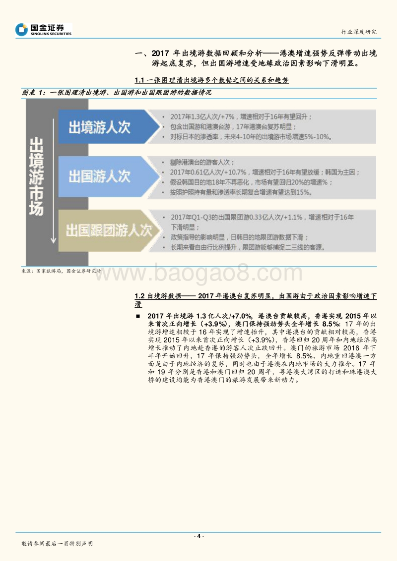 2017出境游全景解读，最坏阶段已结束2018数据预测展望，向上拐点显趋势.pdf_第4页
