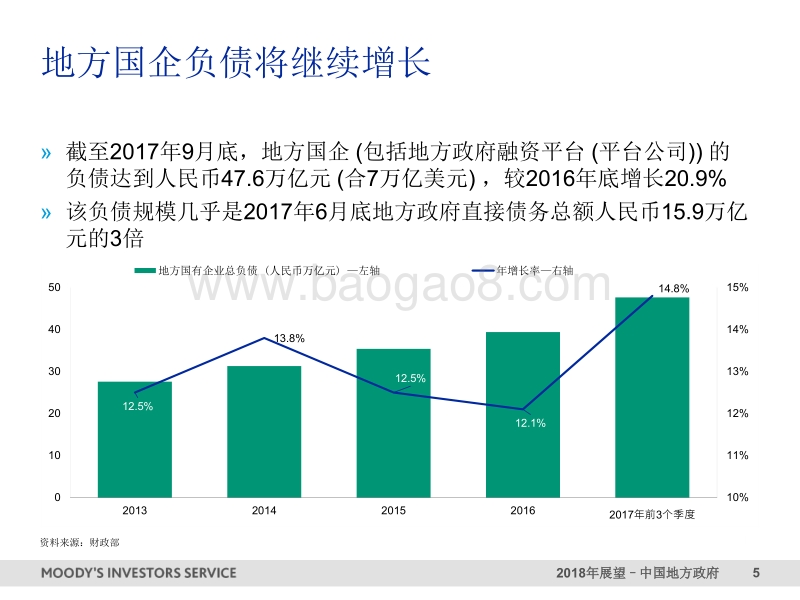2018年中国地方政府展望.pdf_第5页