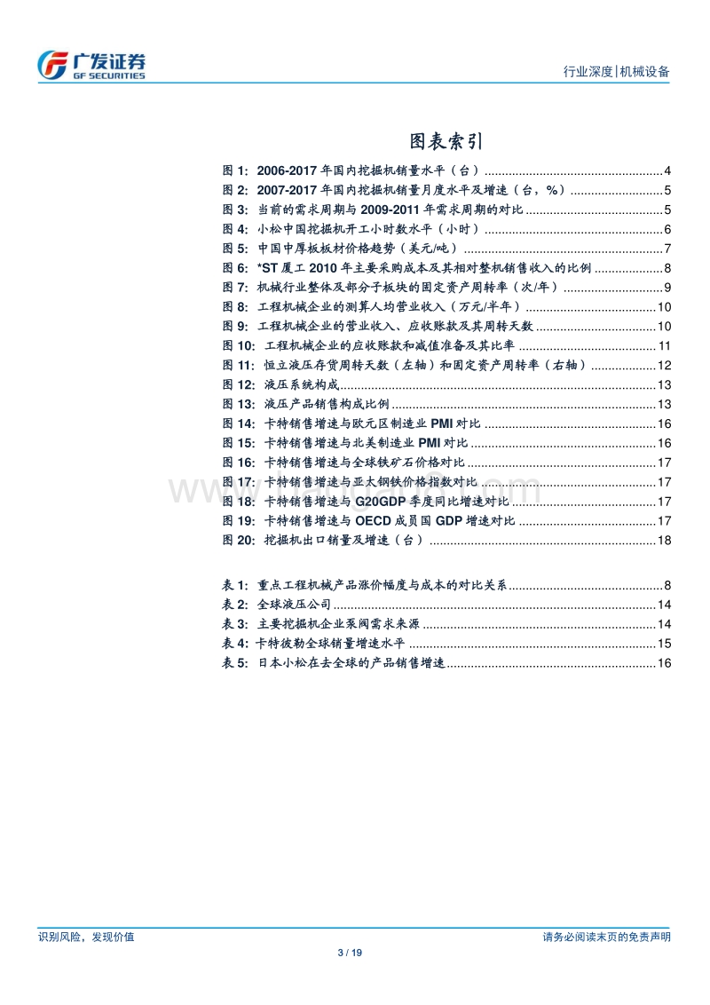 工程机械行业深度跟踪：涨价效应蔓延，行业步入量价齐升通道.pdf_第3页