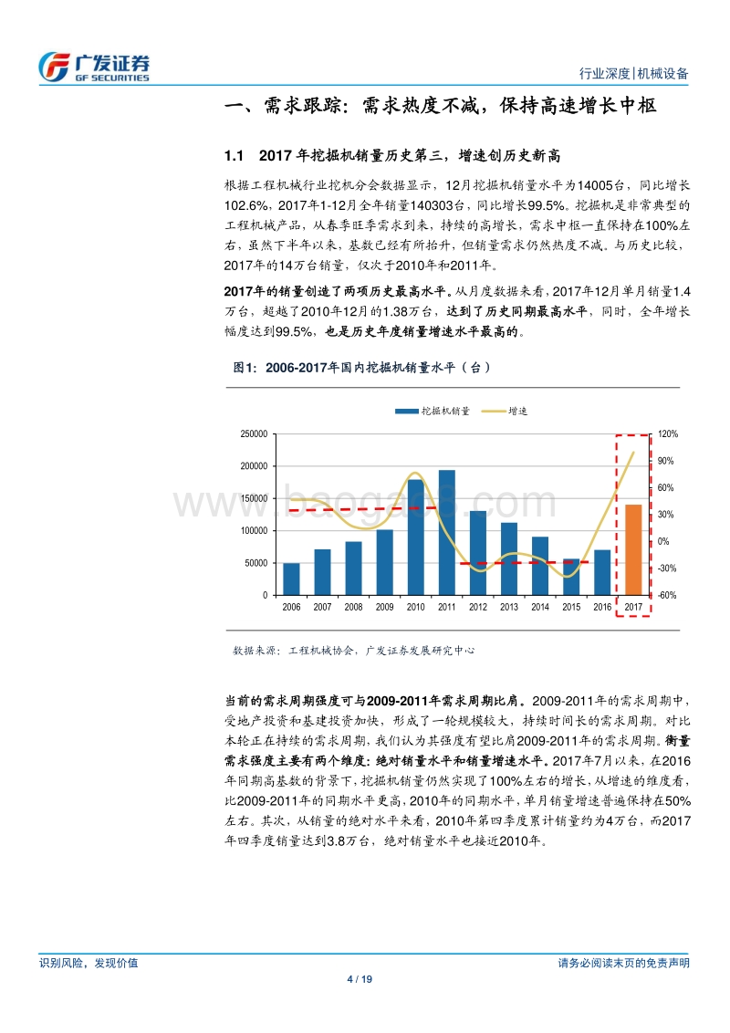工程机械行业深度跟踪：涨价效应蔓延，行业步入量价齐升通道.pdf_第4页