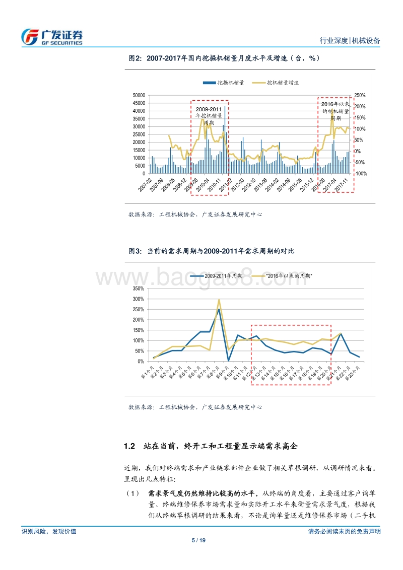 工程机械行业深度跟踪：涨价效应蔓延，行业步入量价齐升通道.pdf_第5页