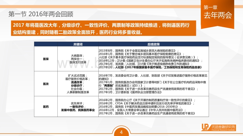 医药行业：“健康中国”启航.pdf_第4页