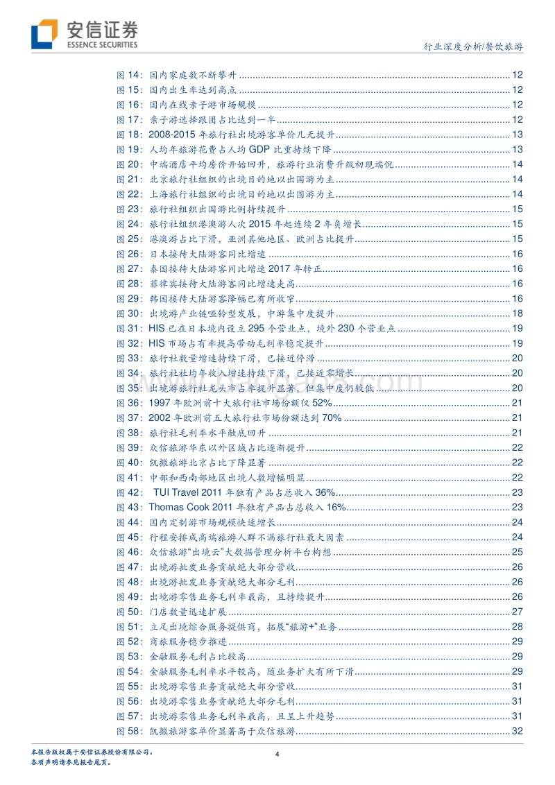 当下时点，如何重新看待出境游？.pdf_第4页