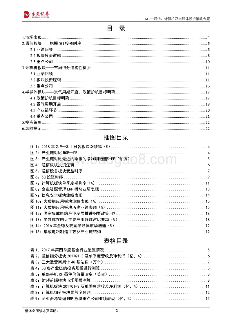 通信、计算机及半导体投资策略专题：风险偏好回升，布局高景气领域龙头标的.pdf_第2页