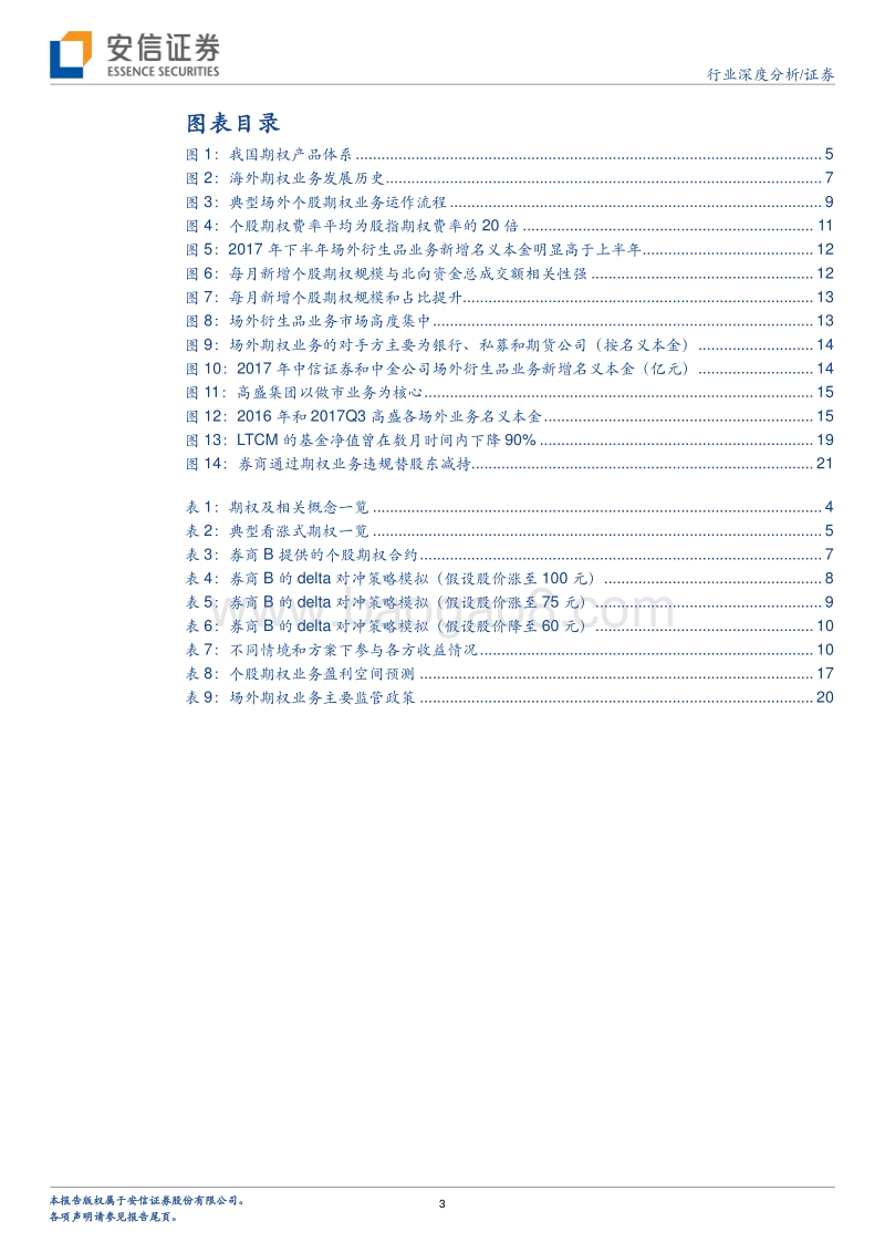 券商新周期系列之一：个股期权业务的机理及风险.pdf_第3页