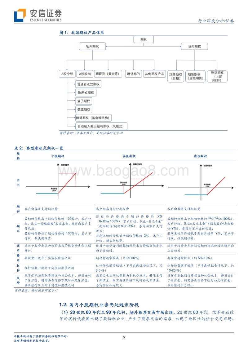 券商新周期系列之一：个股期权业务的机理及风险.pdf_第5页