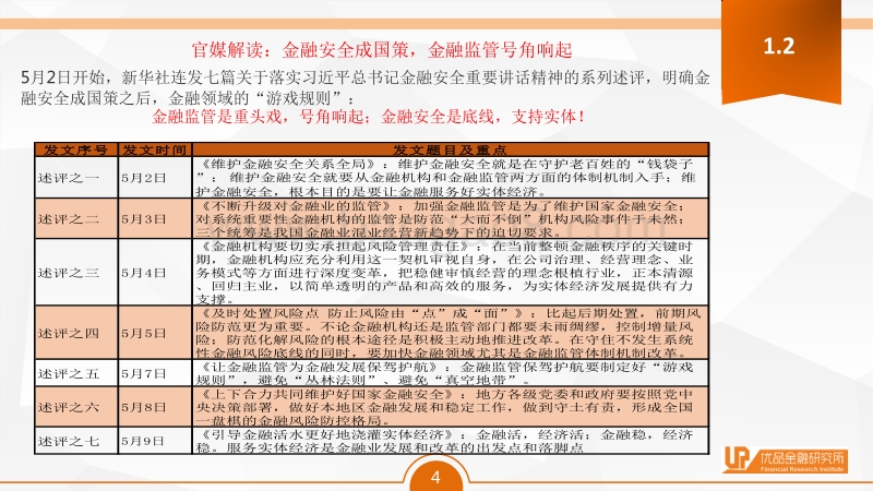 金融安全挂帅，看“一行三会”如何冲锋.pdf_第4页