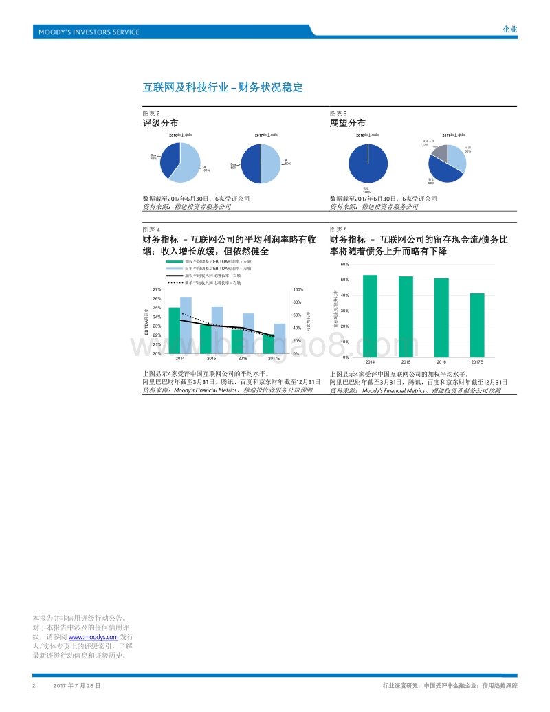 中国受评非金融企业：信用趋势跟踪.pdf_第2页