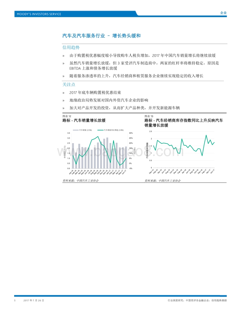 中国受评非金融企业：信用趋势跟踪.pdf_第5页