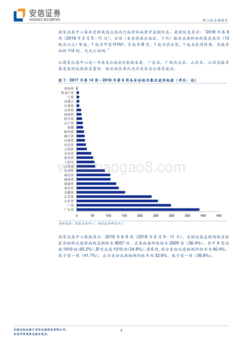 回乡见闻之医药篇：流感非小事，流行季节如何应对？.pdf_第5页