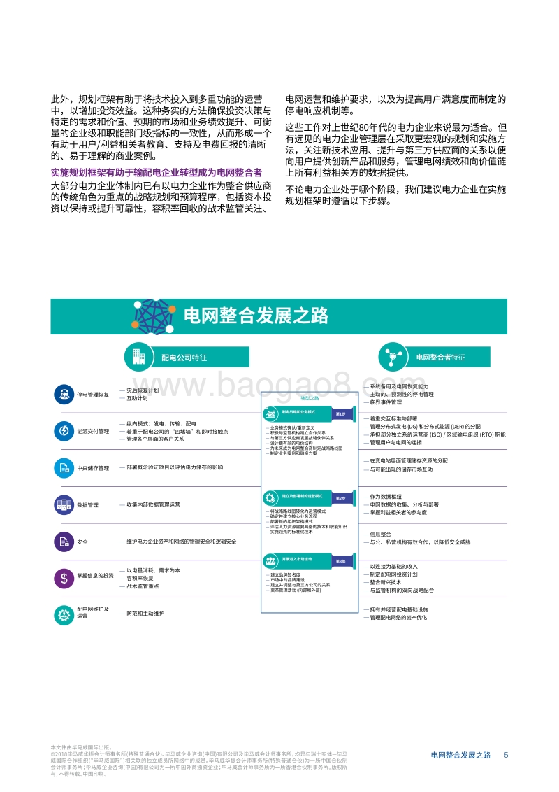 电网整合发展之路三：电网整合规划框架.pdf_第5页