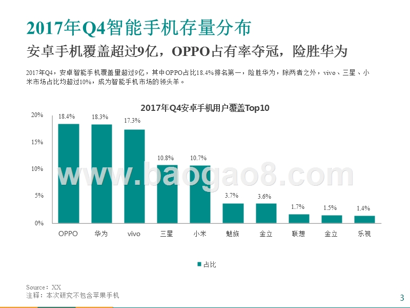 2017-2018年智能手机市场研究报告.pptx_第3页