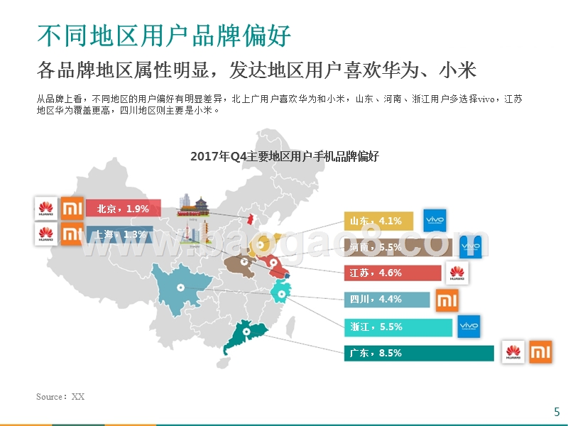 2017-2018年智能手机市场研究报告.pptx_第5页