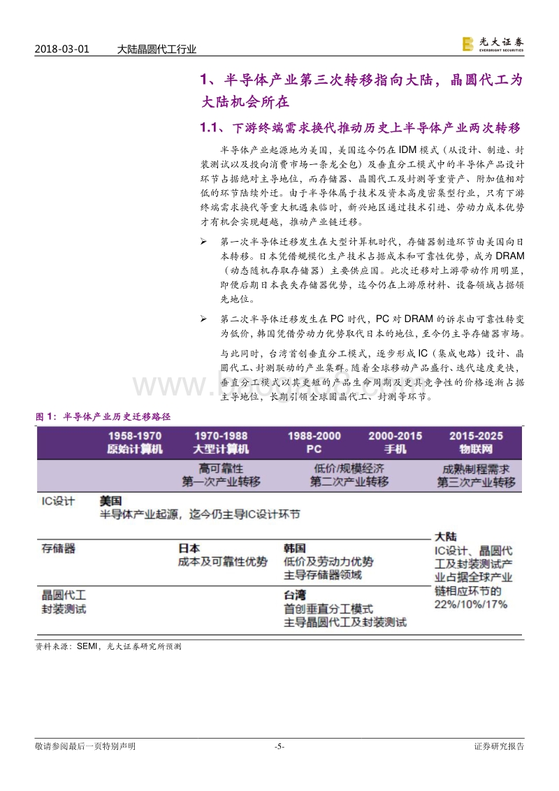 海外TMT行业：晶圆代工为大陆机会，发展曲折但前途光明.pdf_第5页