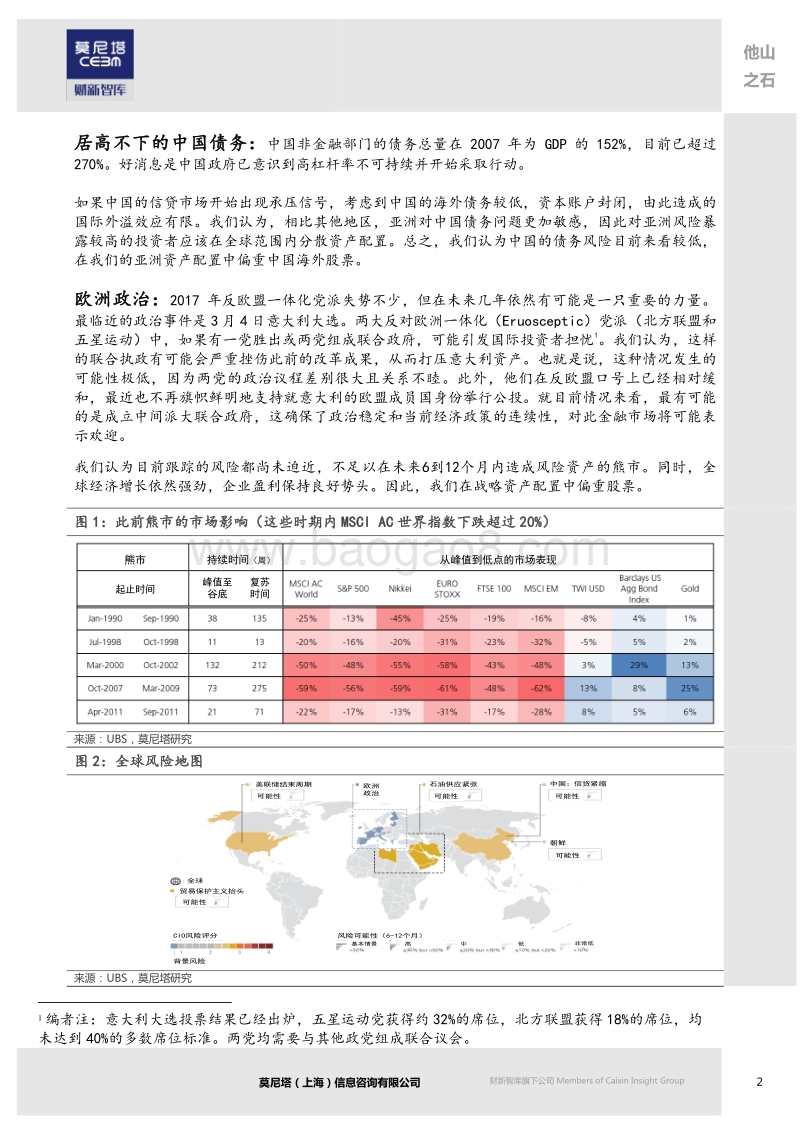 除了贸易战，还需关注哪些“灰犀牛”？.pdf_第3页