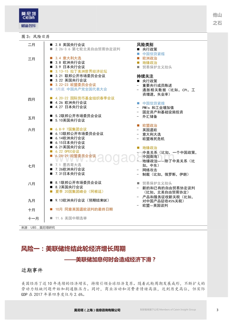 除了贸易战，还需关注哪些“灰犀牛”？.pdf_第4页