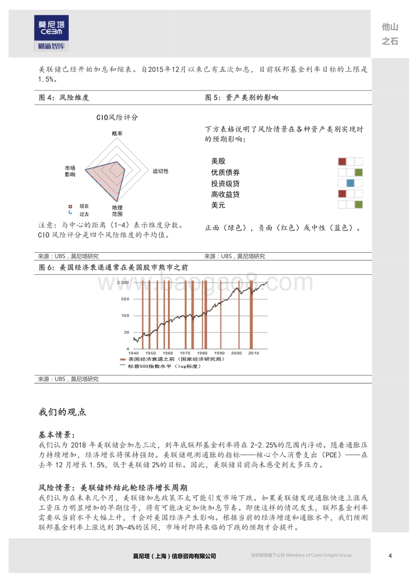 除了贸易战，还需关注哪些“灰犀牛”？.pdf_第5页