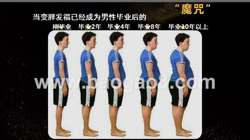 2018中国中年男性用户生活工作习惯大数据研究报告.pptx_第5页