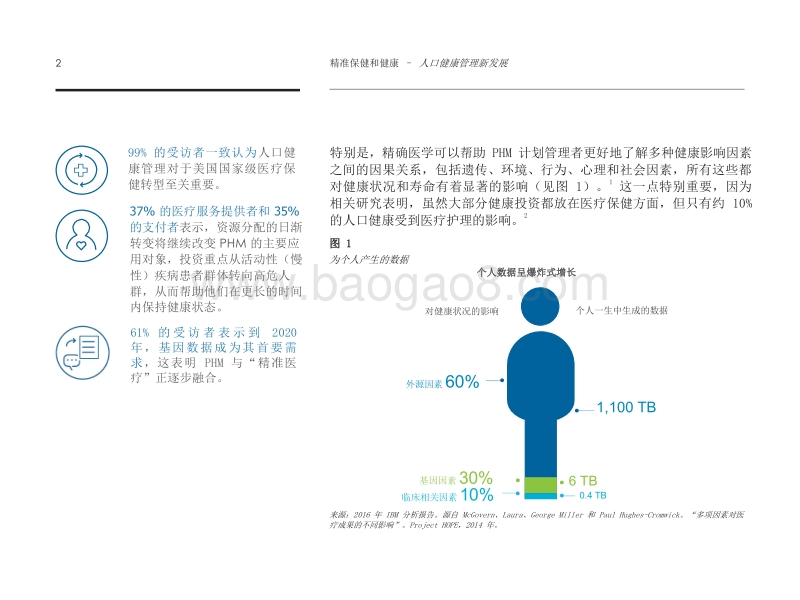 精准保健和健康：人口健康管理新发展.pdf_第4页